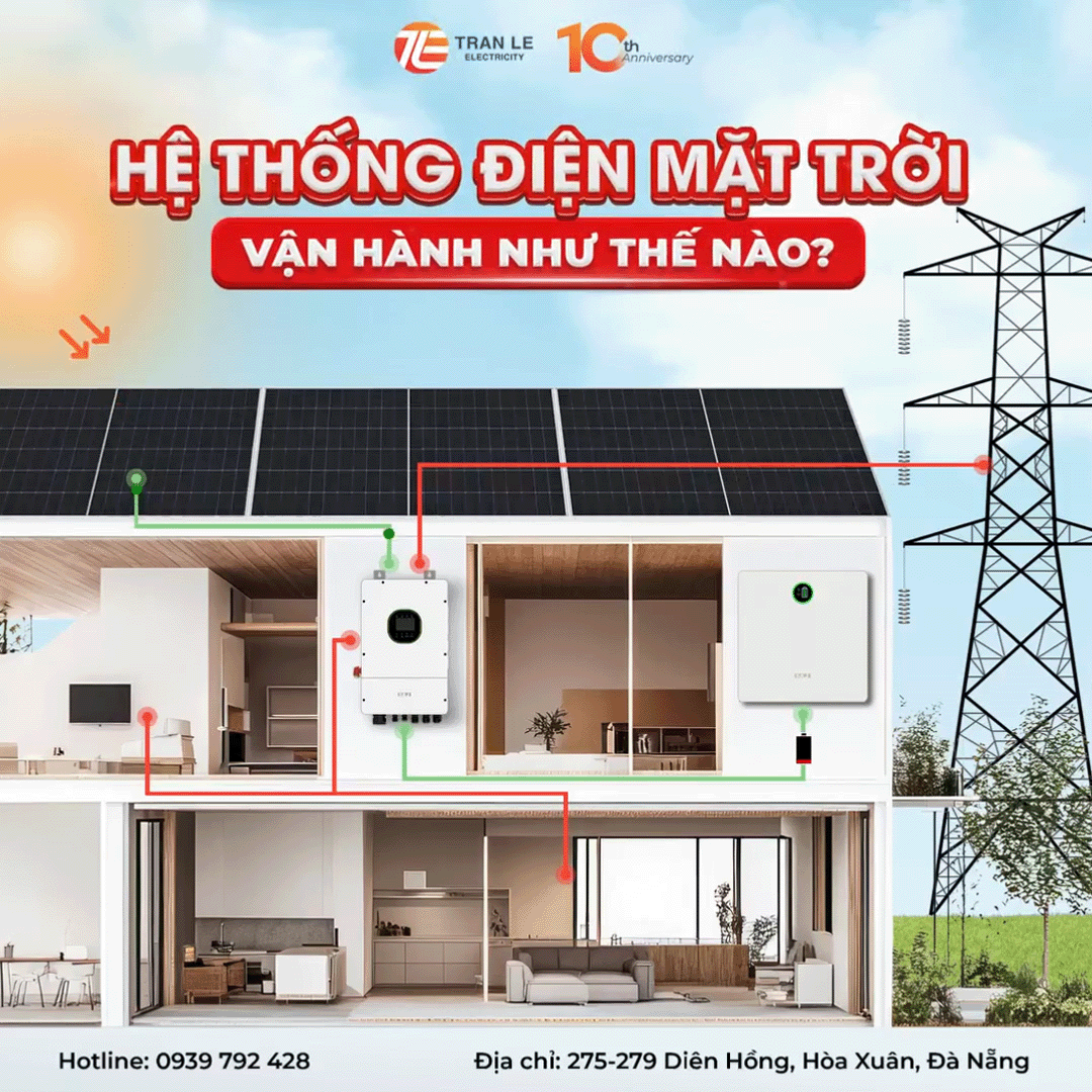 Hybrid Solar Energy Storage Solutions