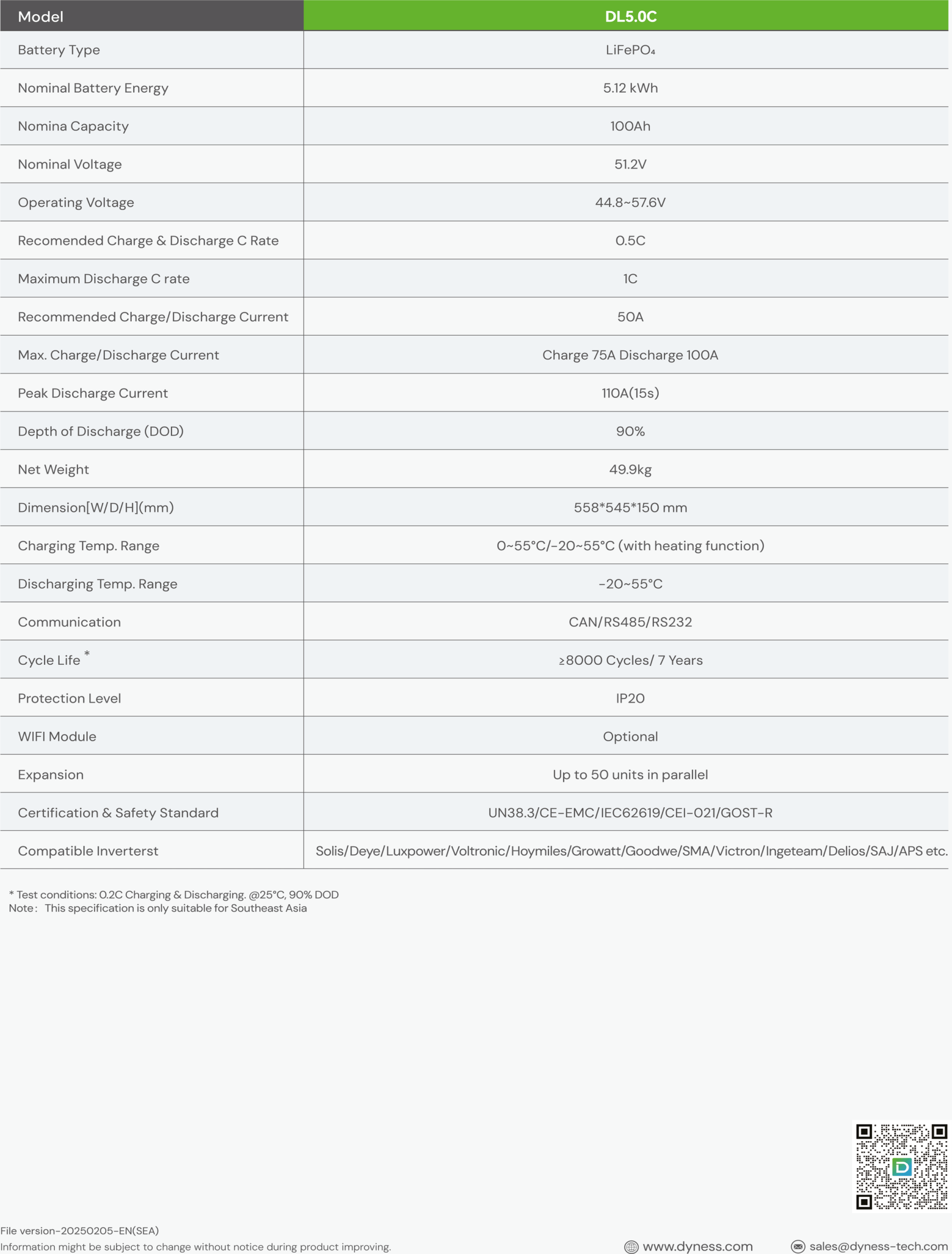 Pin Lưu Trữ Dyness DL5.0C Áp Thấp - Ảnh 3