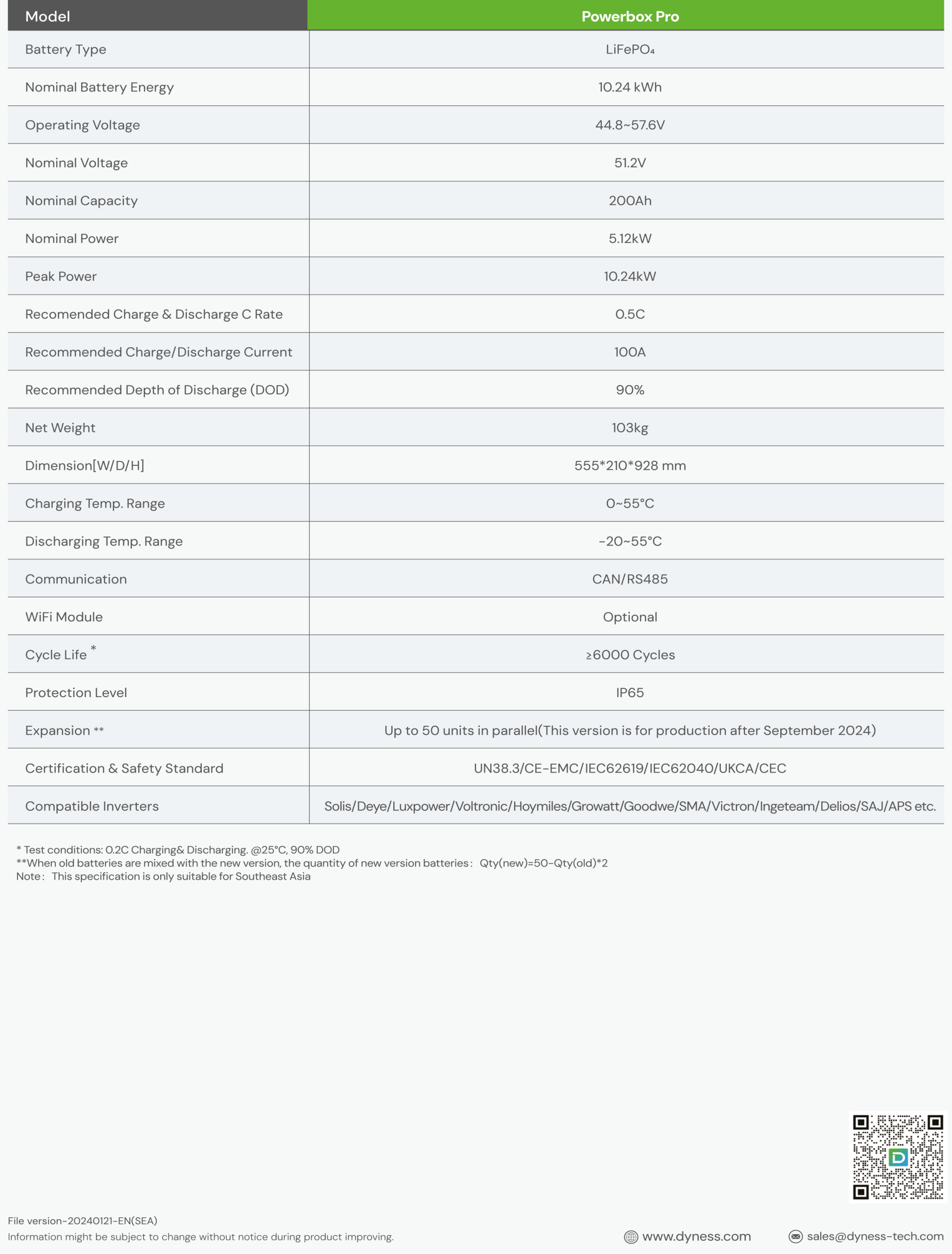 Pin Lưu Trữ Dyness Powerbox Pro - Ảnh 3