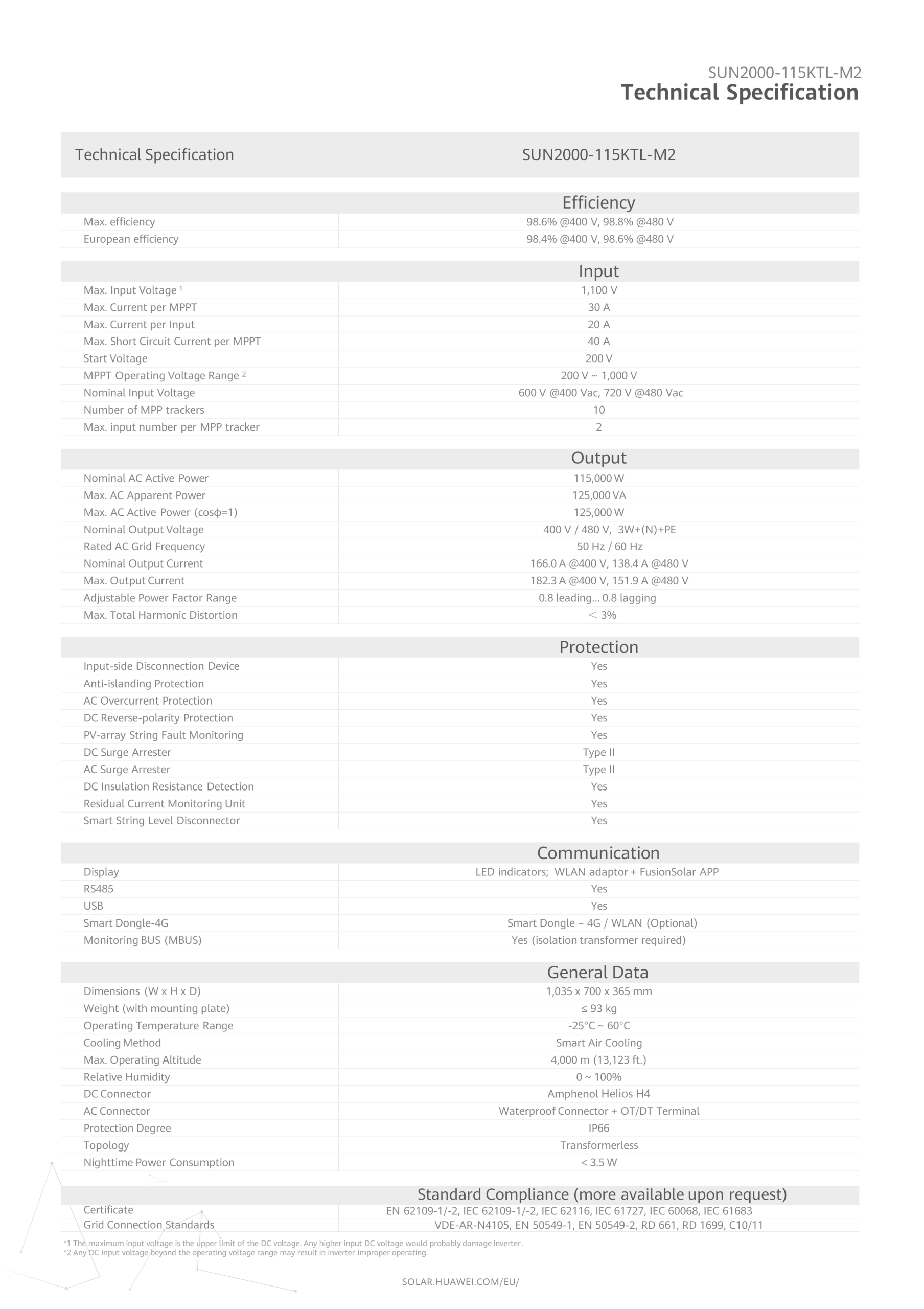Biến Tần Hòa Lưới Huawei 115kW - SUN2000-115KTL-M2 - Ảnh 3