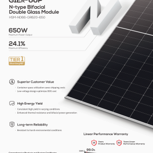 Tấm Pin Năng Lượng Mặt Trời TCL Solar 650W