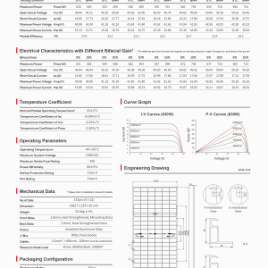 Alternative view of Tấm Pin Năng Lượng Mặt Trời TCL Solar 650W (G12R-66P)