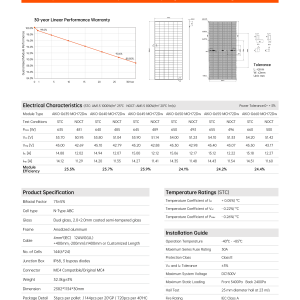 Alternative view of Tấm Pin Năng Lượng Mặt Trời AIKO 650Wp Dual-Glass: Công Nghệ N-Type ABC Stellar 1N+