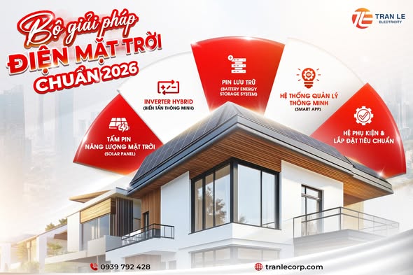 Bộ giải pháp điện mặt trời chuẩn 2026 của Tran Le Electricity gồm 5 thành phần tích hợp đồng bộ