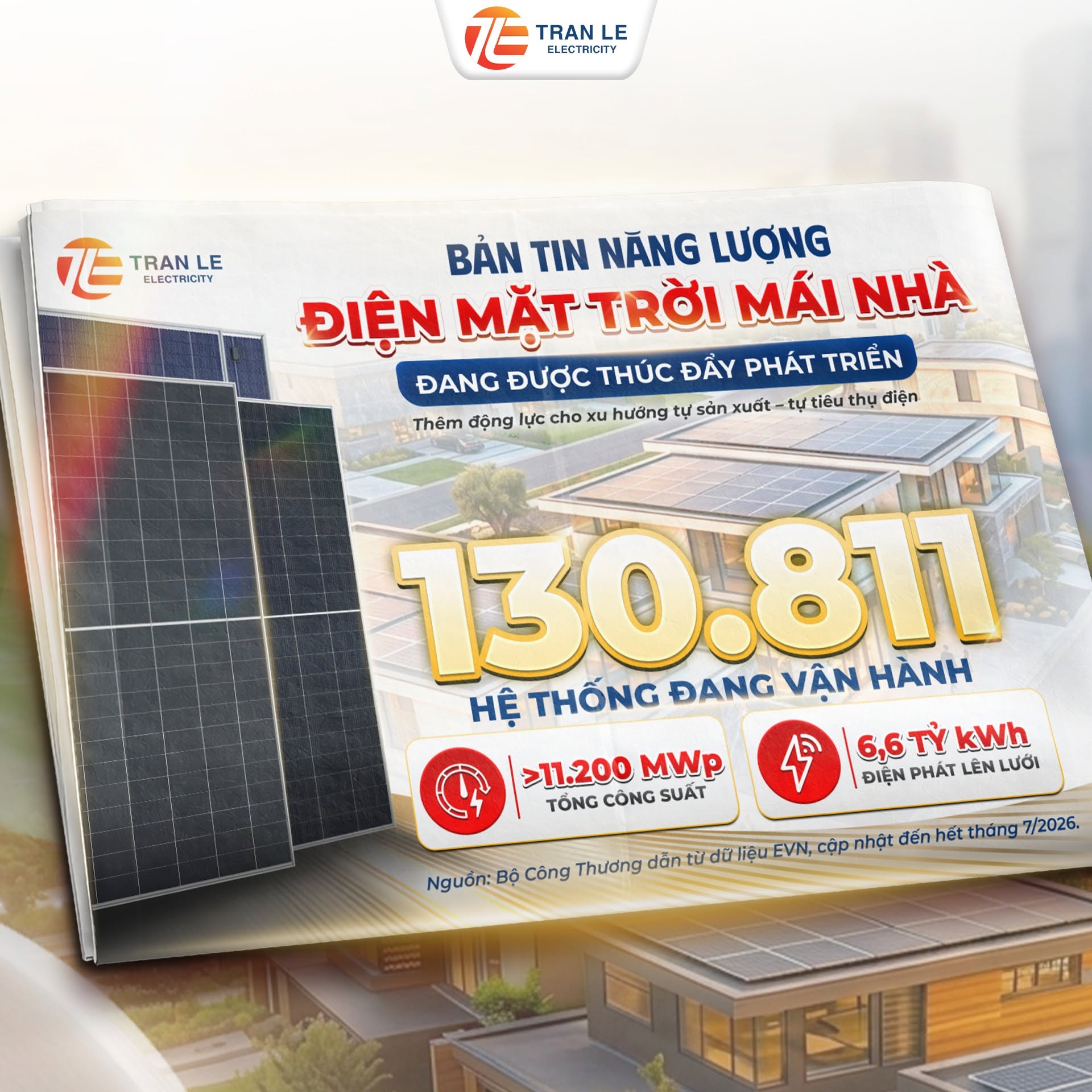 Nguồn: Bộ Công Thương dẫn từ dữ liệu EVN, cập nhật đến hết tháng 7/2026.