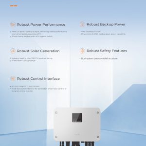 Biến Tần Hybrid Sungrow MG6RL 6kW 1 Pha: Backup ≤4ms Cho Gia Đình Hiện Đại - Ảnh 3